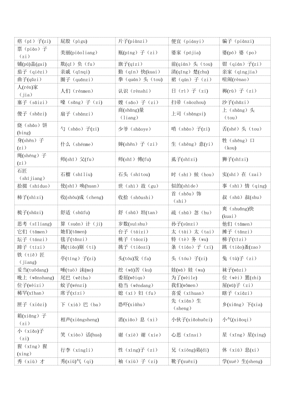 普通话水平测试用必读轻声词语表_第3页