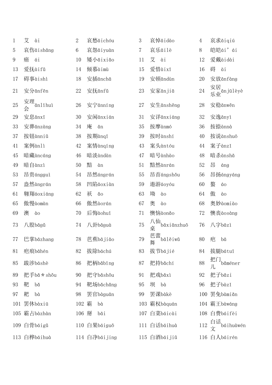 普通话水平测试用普通话词语表(二)_第1页