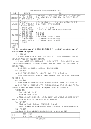 普通高中综合素质评价表