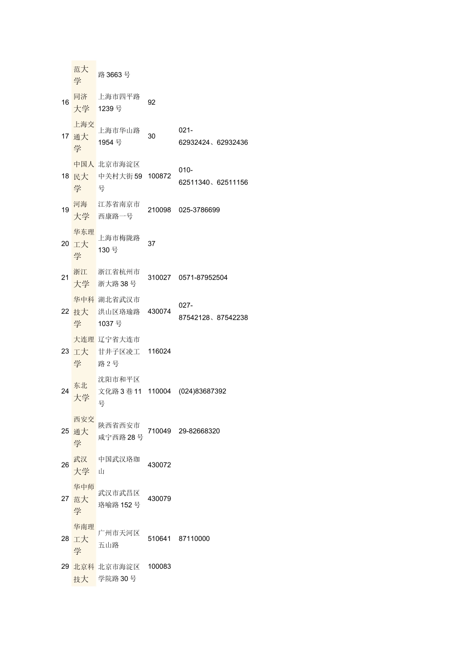 2025年自主招生程序与自主招生必知常识_第3页