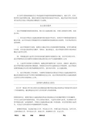 2025年自主招生程序与自主招生必知常识