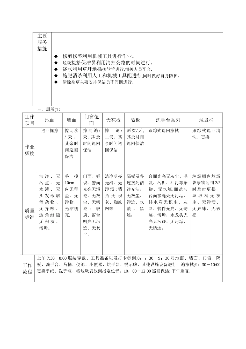 景区物业保洁服务工作流程与质量标准_第3页