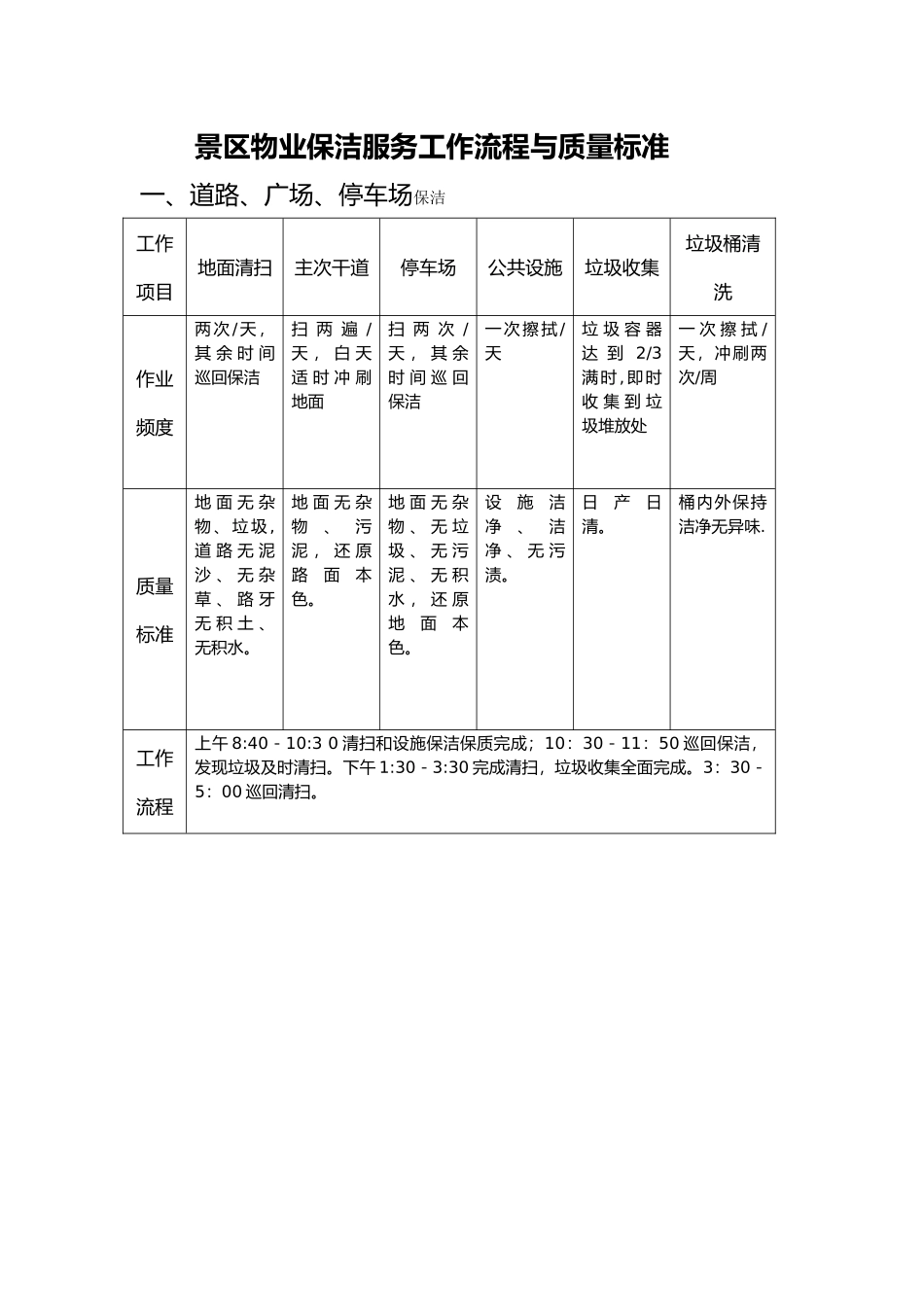 景区物业保洁服务工作流程和质量标准_第1页