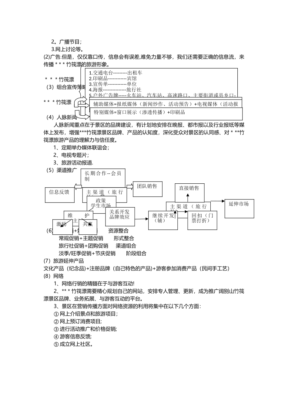 景区营销方案_第2页