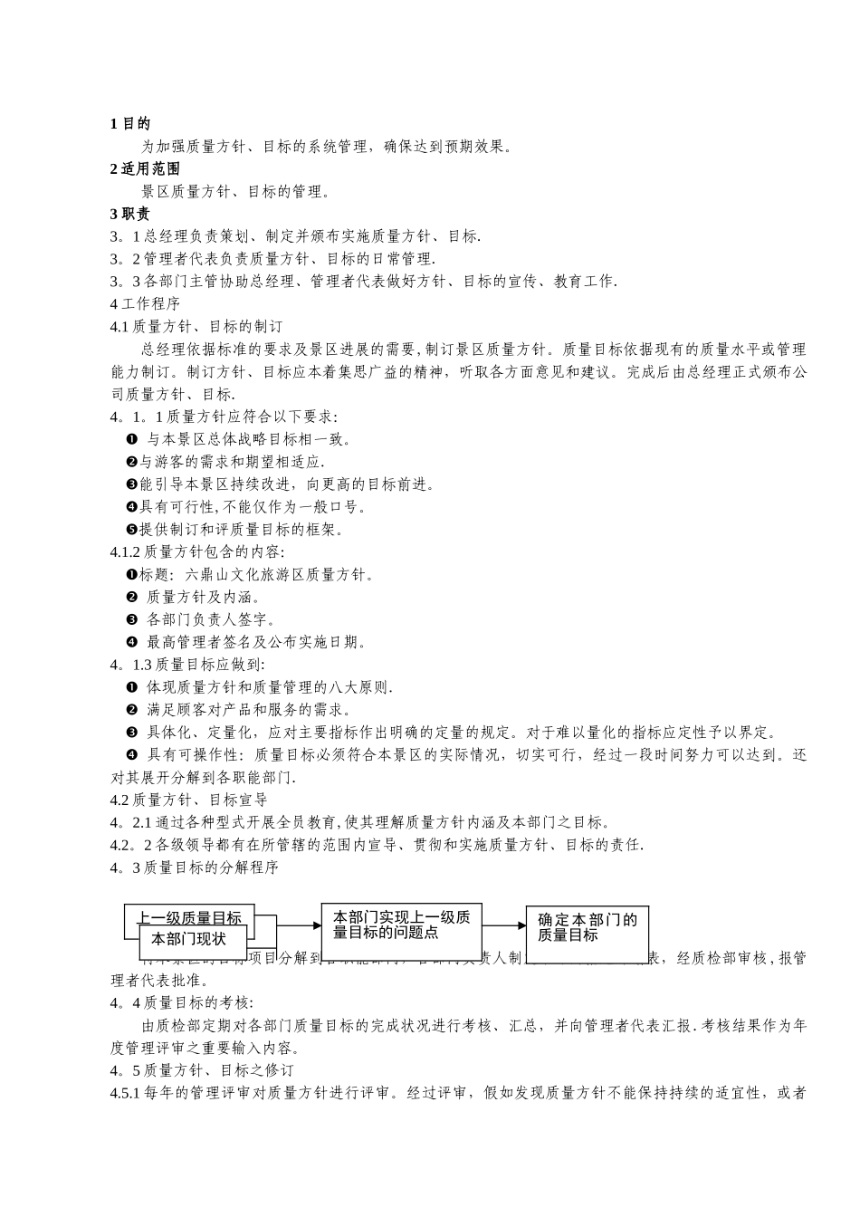 景区质量方针目标管理办法_第1页