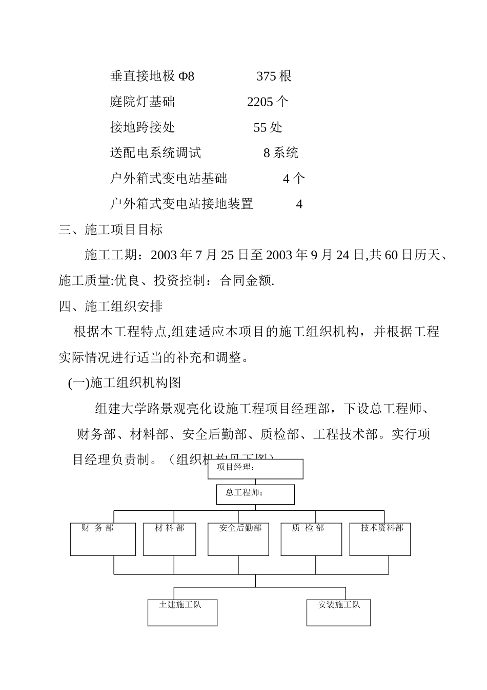景观亮化设施工程施工组织设计_第3页