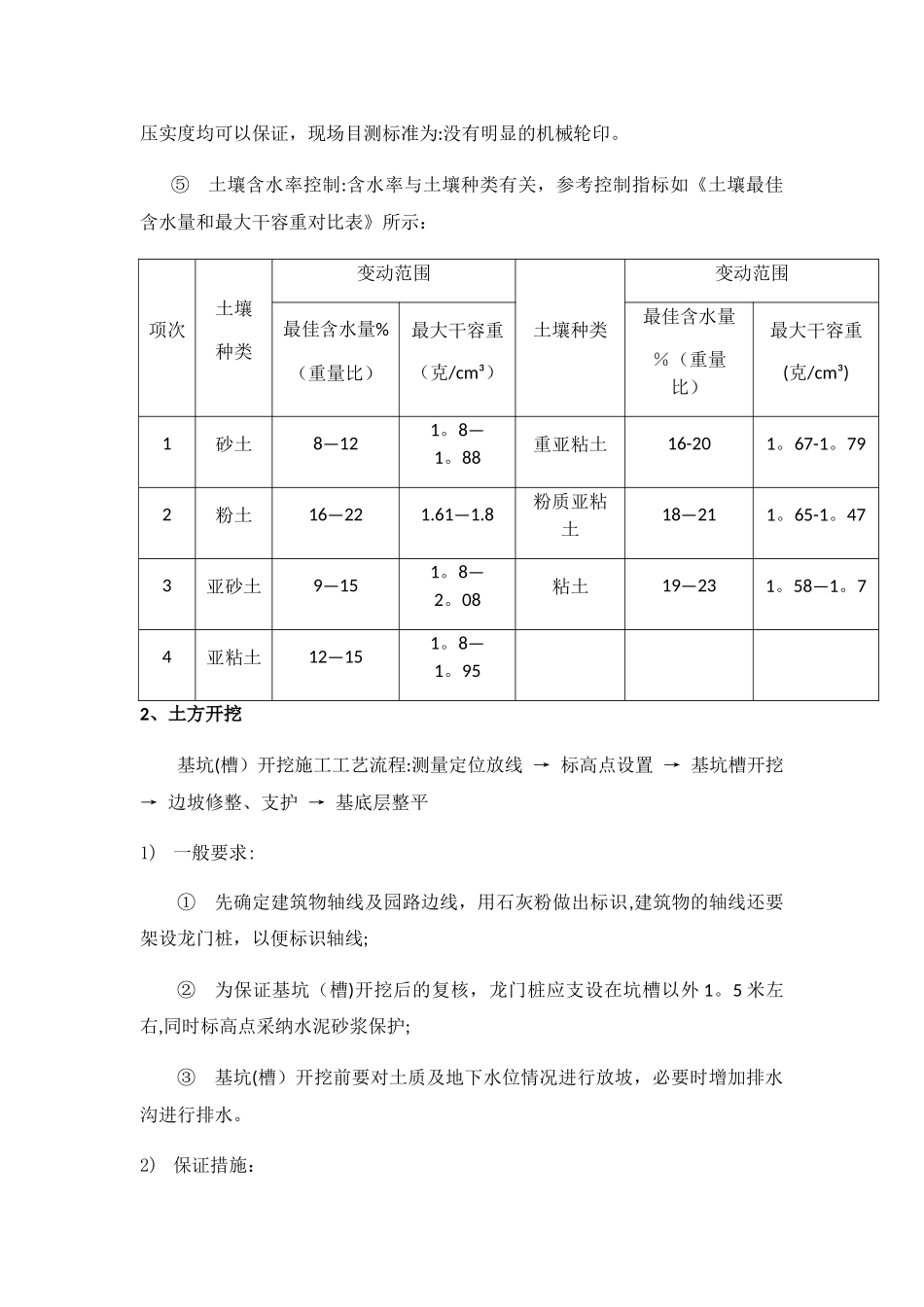 景观工程中的土方工程施工专项方案_第2页