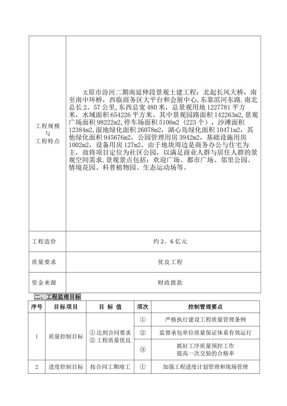 景观工程监理规划_第2页