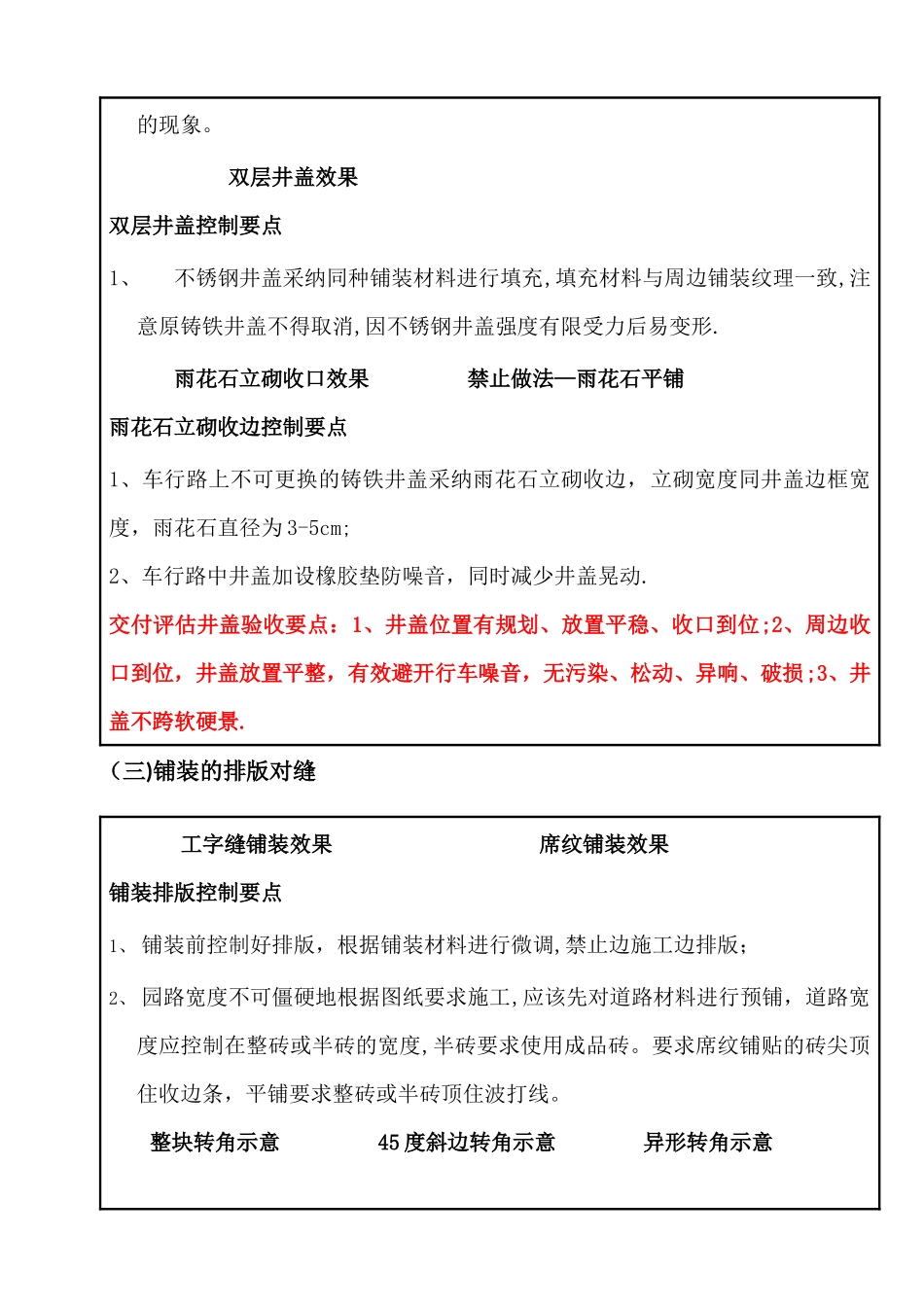 景观工程质量控制要点_第3页