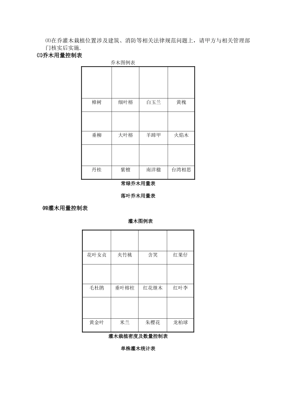 景观植物配置设计图文表格_第2页