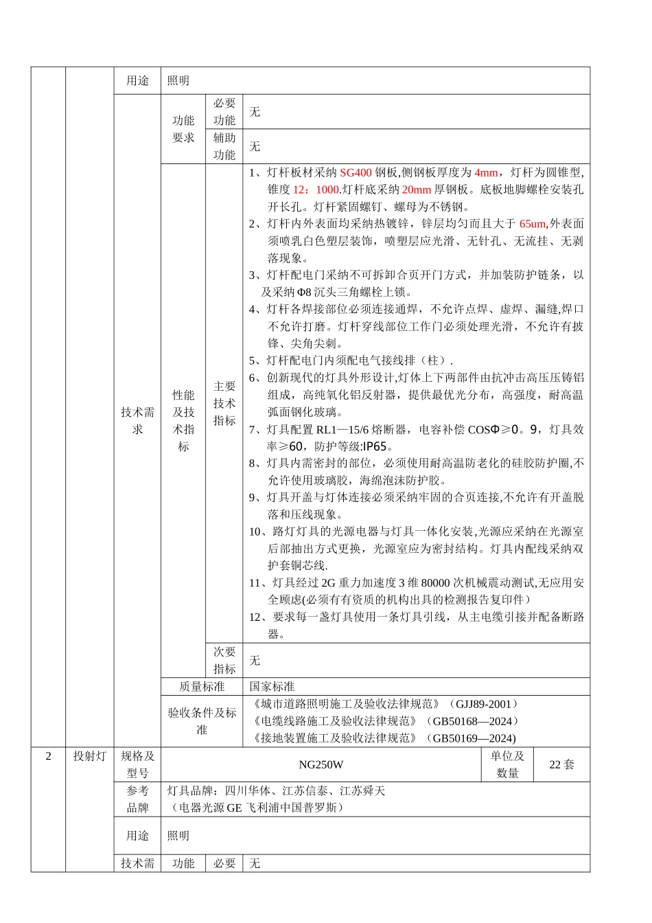 景观照明项目施工方案_第3页