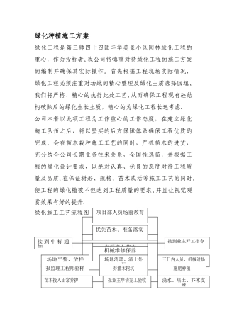 景观绿化和园林小品施工方案