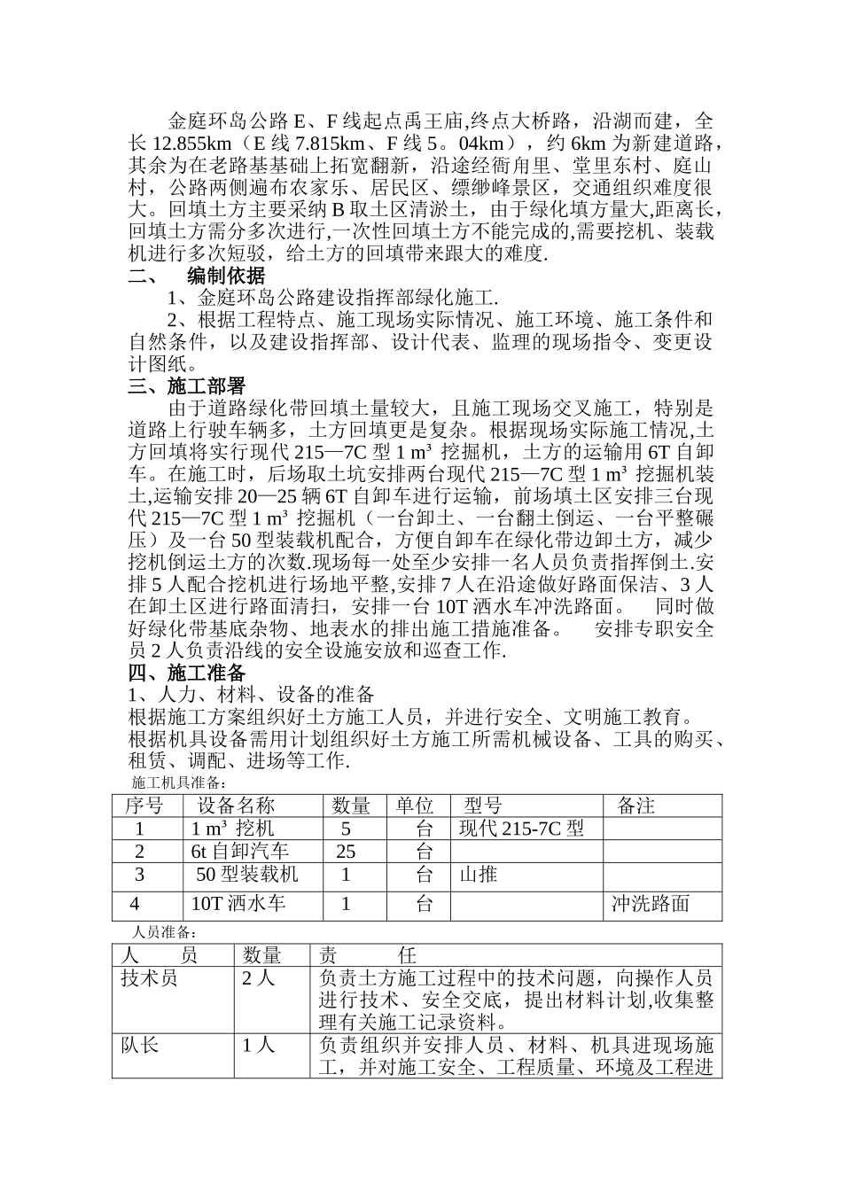 景观绿化填土施工方案_第2页