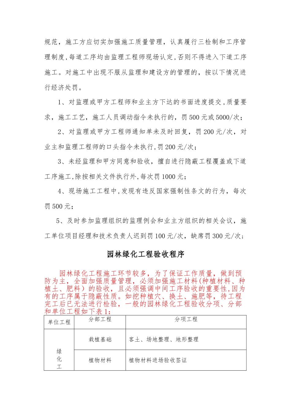 景观绿化工程施工管理措施_第2页