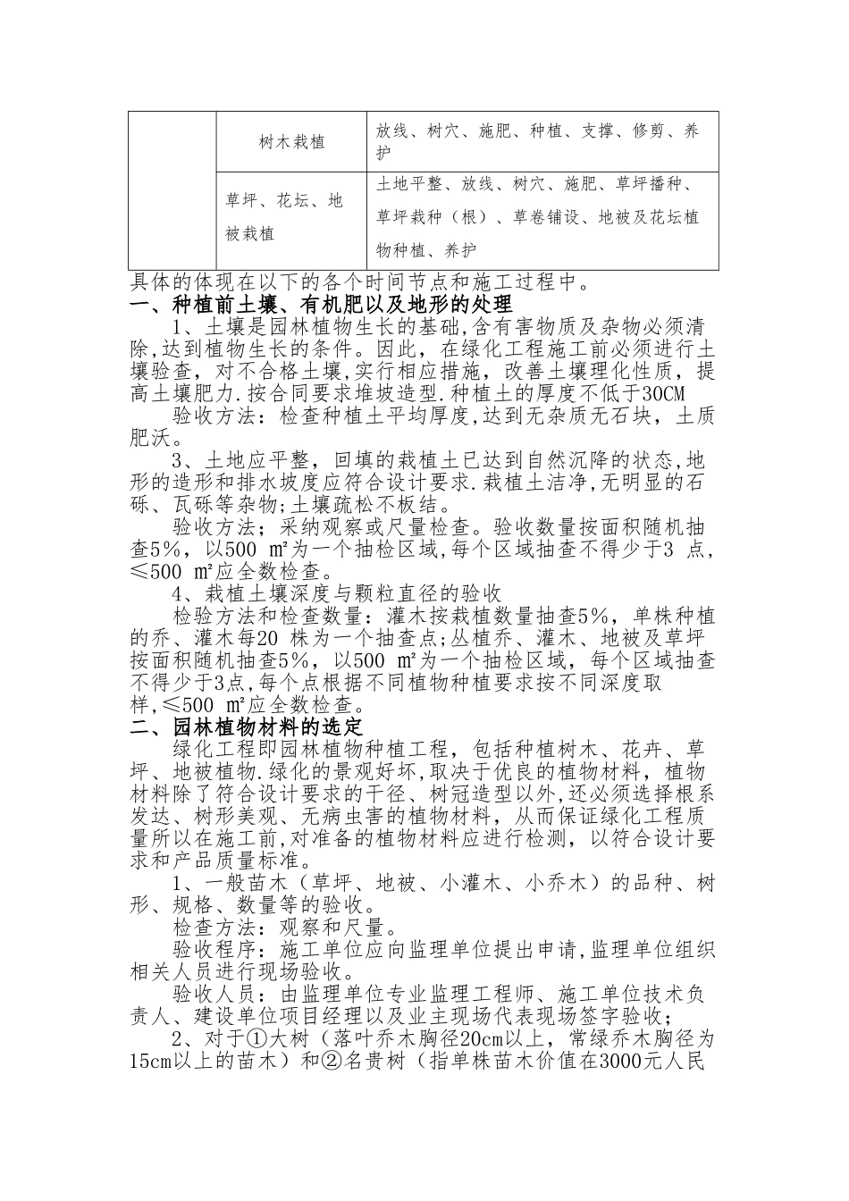 景观绿化工程施工管理措施_第3页