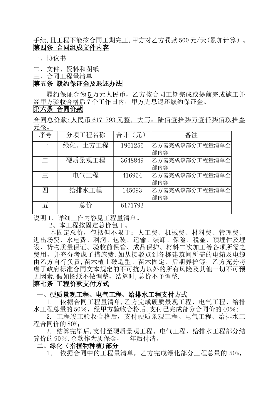 景观绿化施工合同范本_第2页