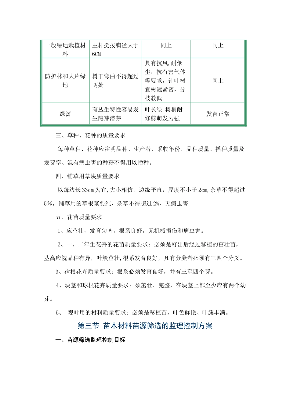 景观绿化施工监理控制要点_第3页