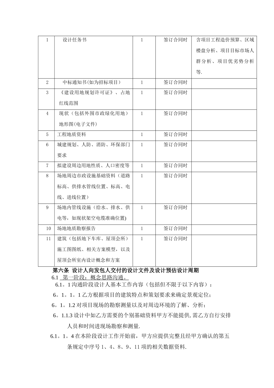 景观设计合同模板_第2页