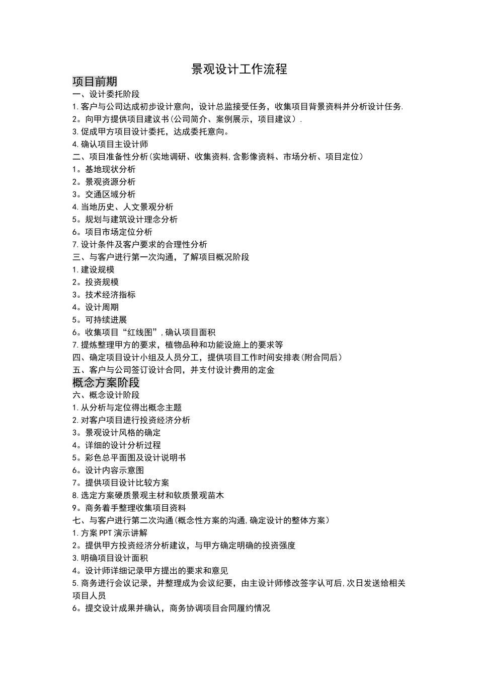 景观设计工作流程_第1页