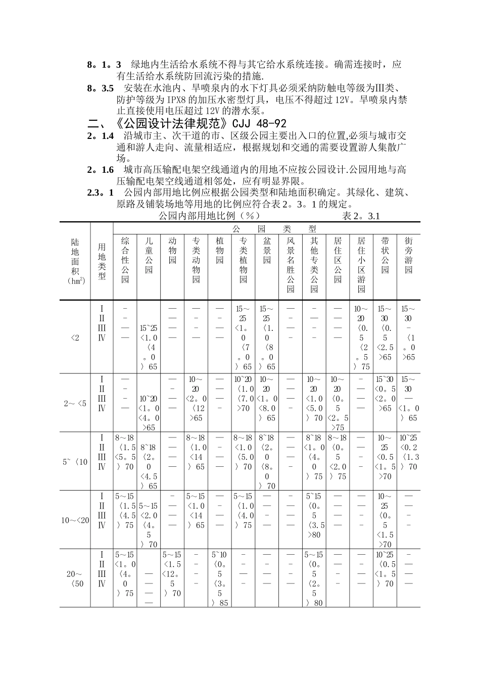 景观设计的工程技术标准强条汇总_第2页