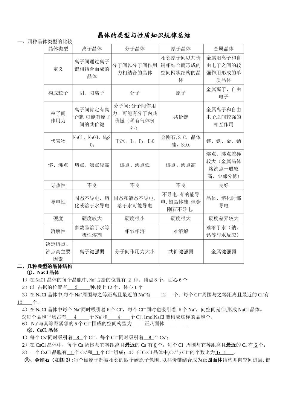 晶体的类型与性质知识总结_第1页