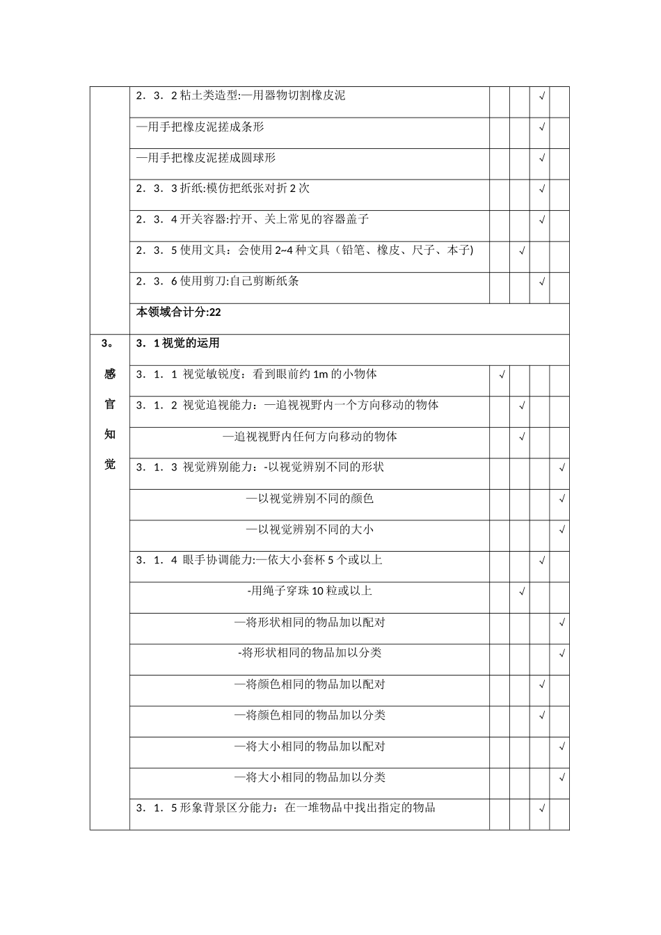 智力残疾儿童学习能力评估表_第3页