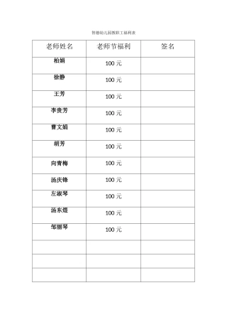 智德幼儿园教职工福利表