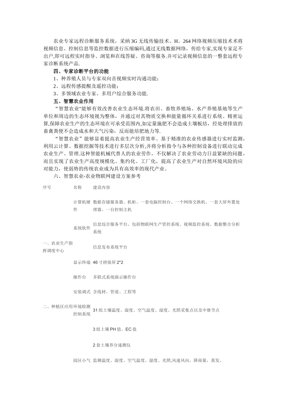 智慧农业物联网+大棚种植养殖环境远程监测系统解决方案_第2页