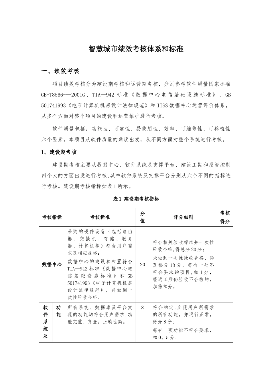 智慧城市绩效考核-初稿_第1页