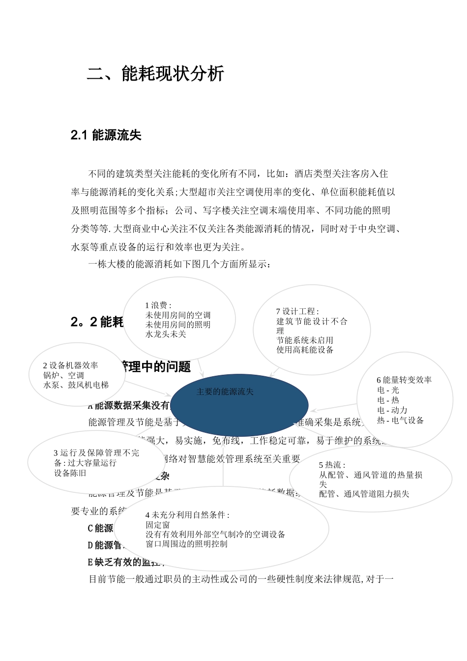 智慧建筑能源管理系统方案-v1.0_第2页