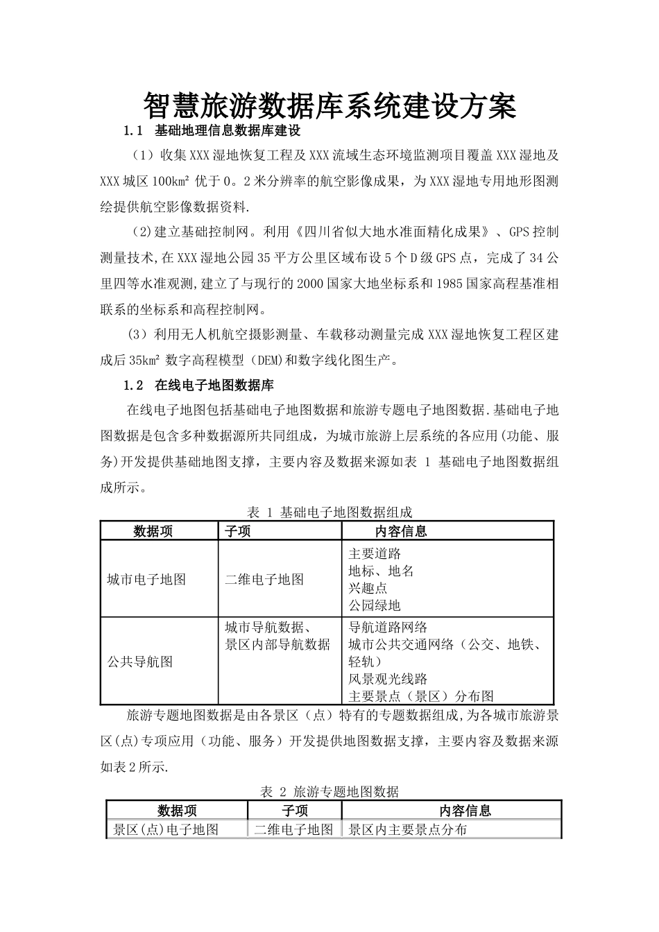 智慧旅游数据库系统建设方案_第1页