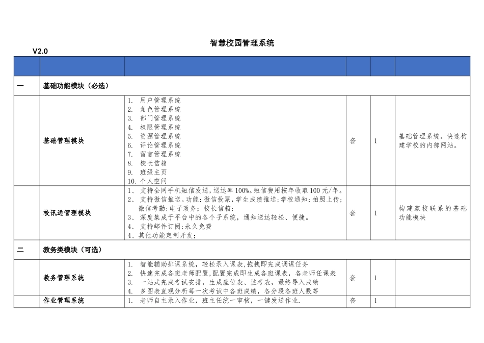 智慧校园管理系统_第1页