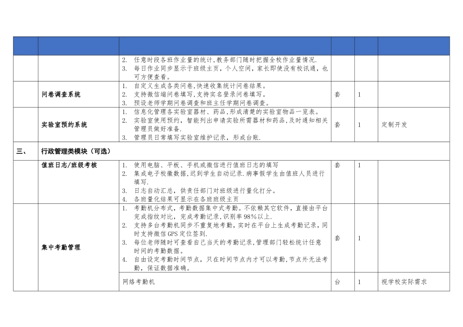 智慧校园管理系统_第2页