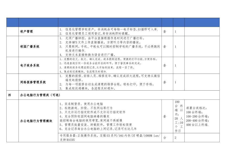 智慧校园管理系统_第3页