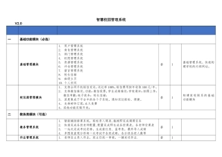 智慧校园管理系统