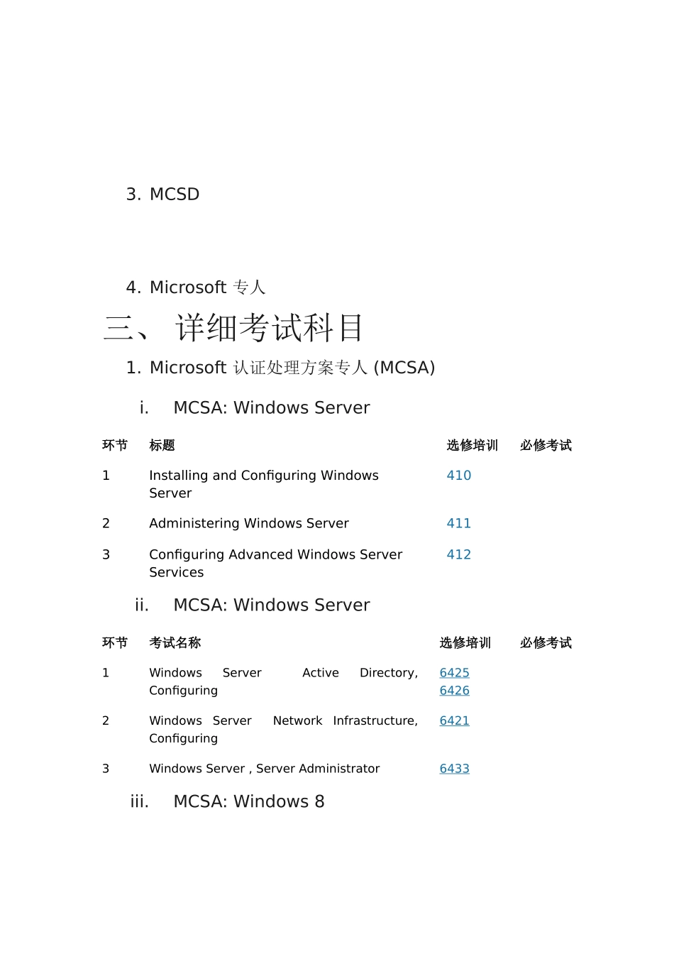 2025年MCP认证考试科目_第2页
