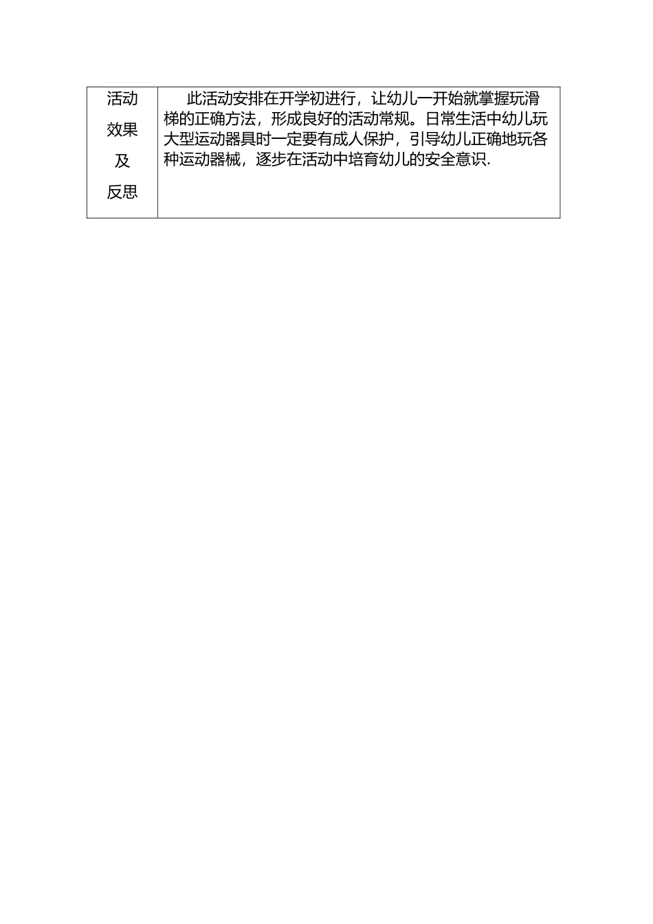 智灵童幼儿园安全教育活动记录表_第2页