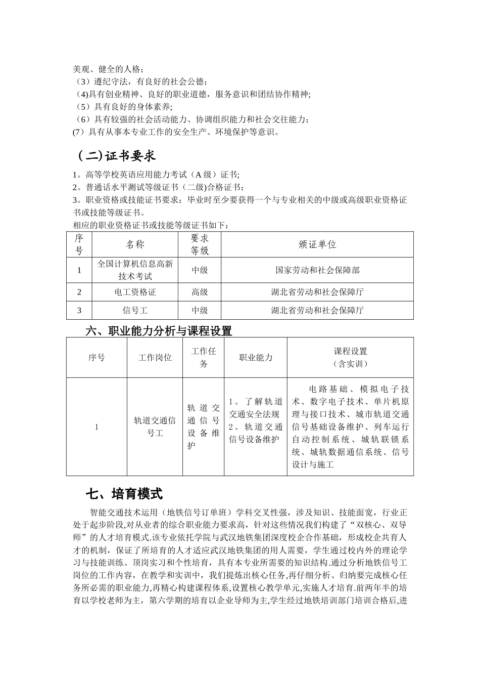 智能交通技术运用专业人才培养方案_第3页