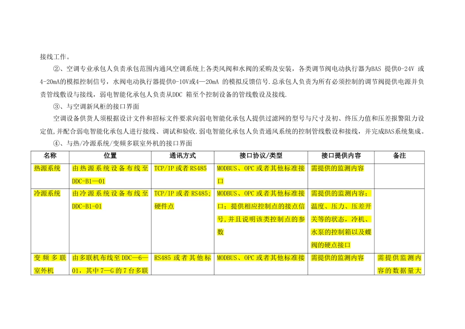 智能化各施工专业界面划分及接口配合事宜_第2页