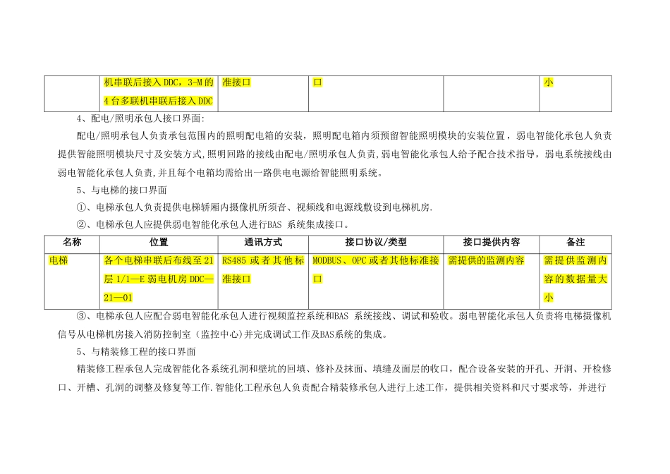 智能化各施工专业界面划分及接口配合事宜_第3页