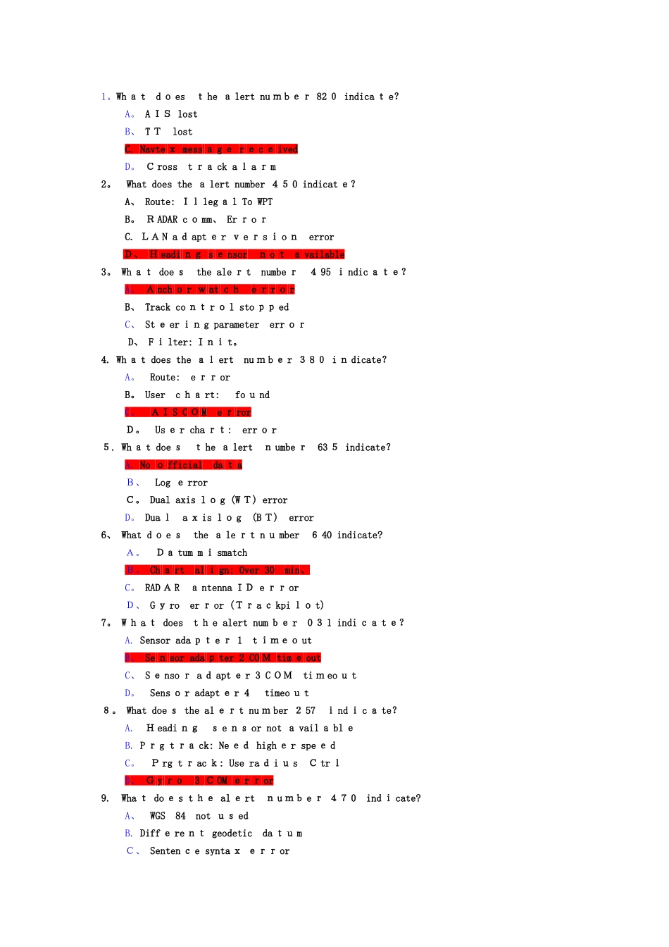 2025年FURUNO 电子海图 完整题库_第1页