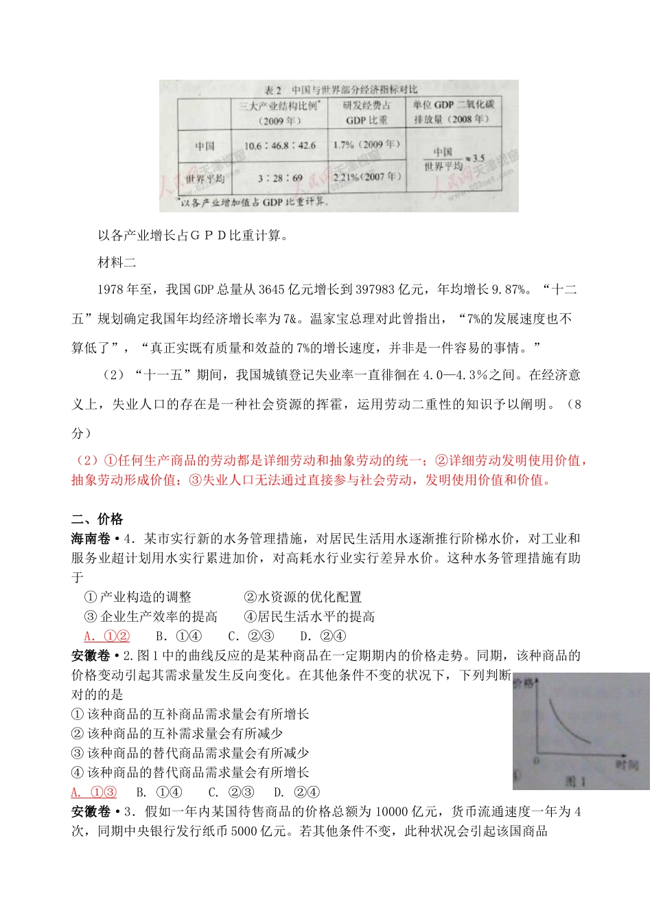 2025年高考真题经济生活部分_第2页