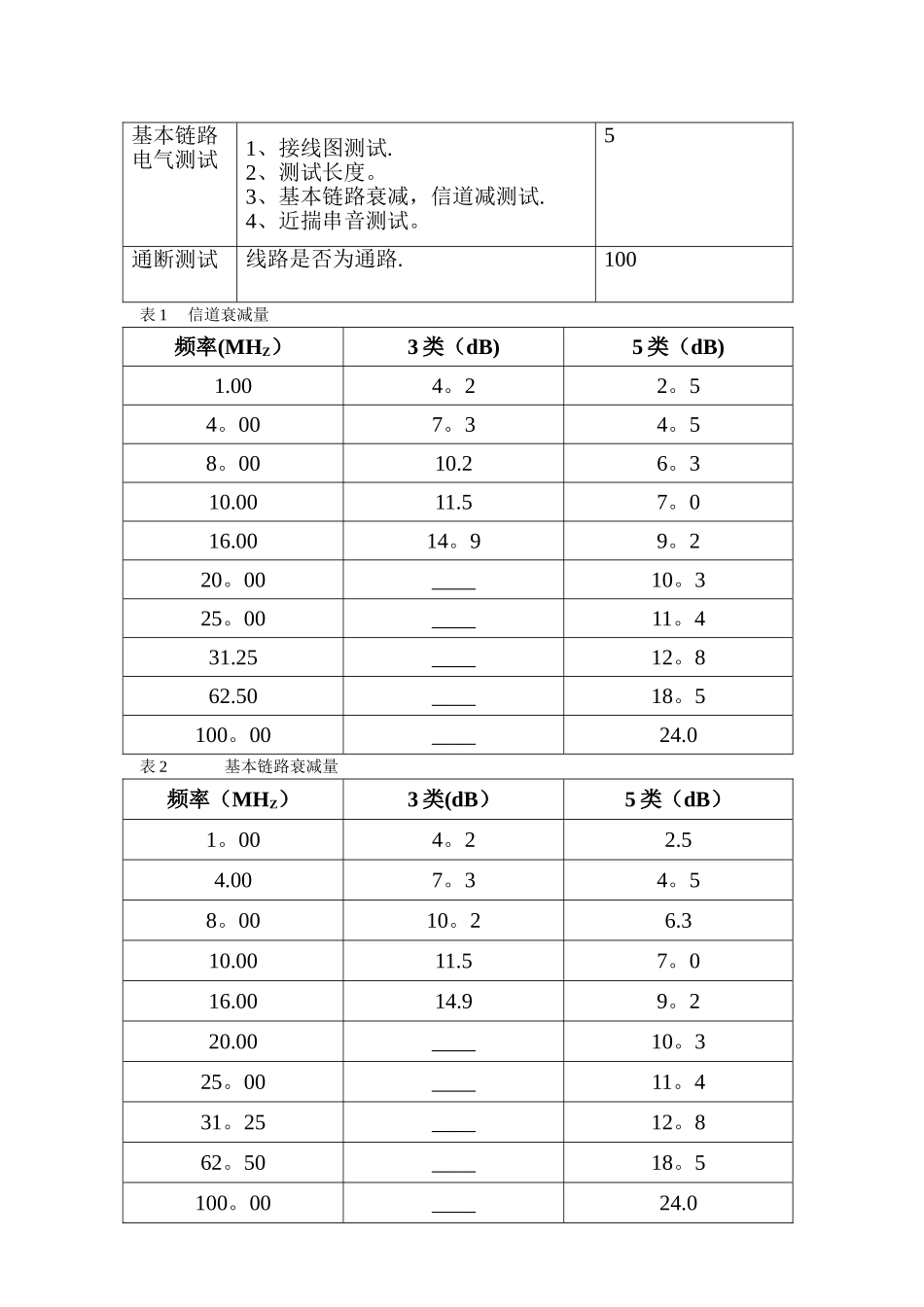 智能化工程验收一般规范_第2页