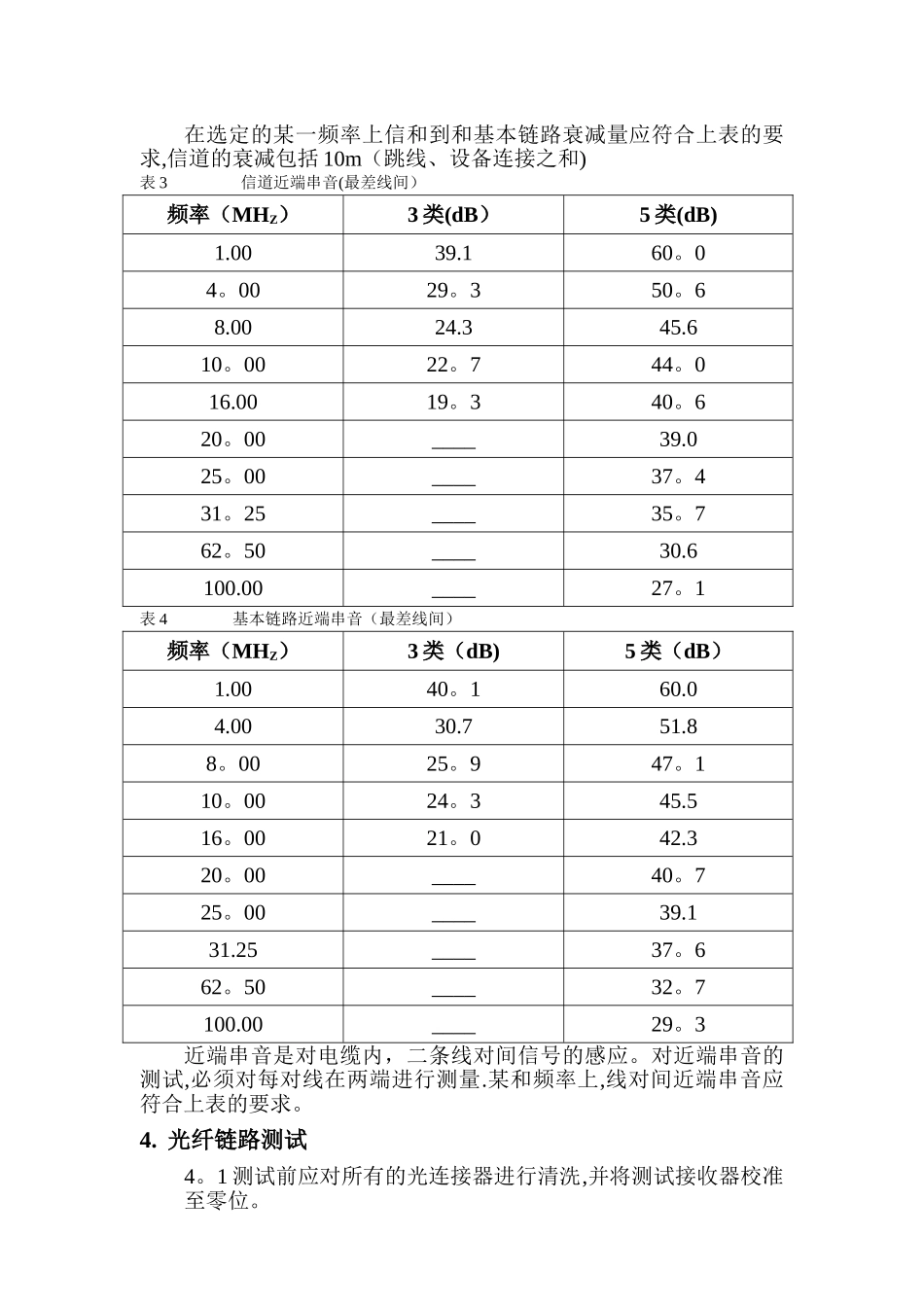 智能化工程验收一般规范_第3页
