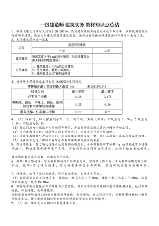 2025年一级建造师 建筑实务 100个知识点总结