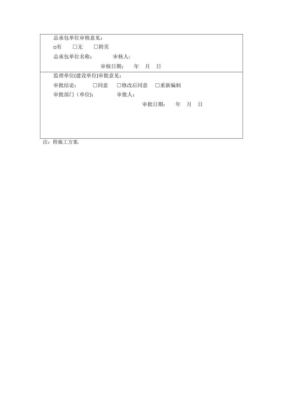 智能化施工方案报审表样表_第2页