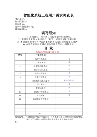 智能化系统工程用户需求调查表