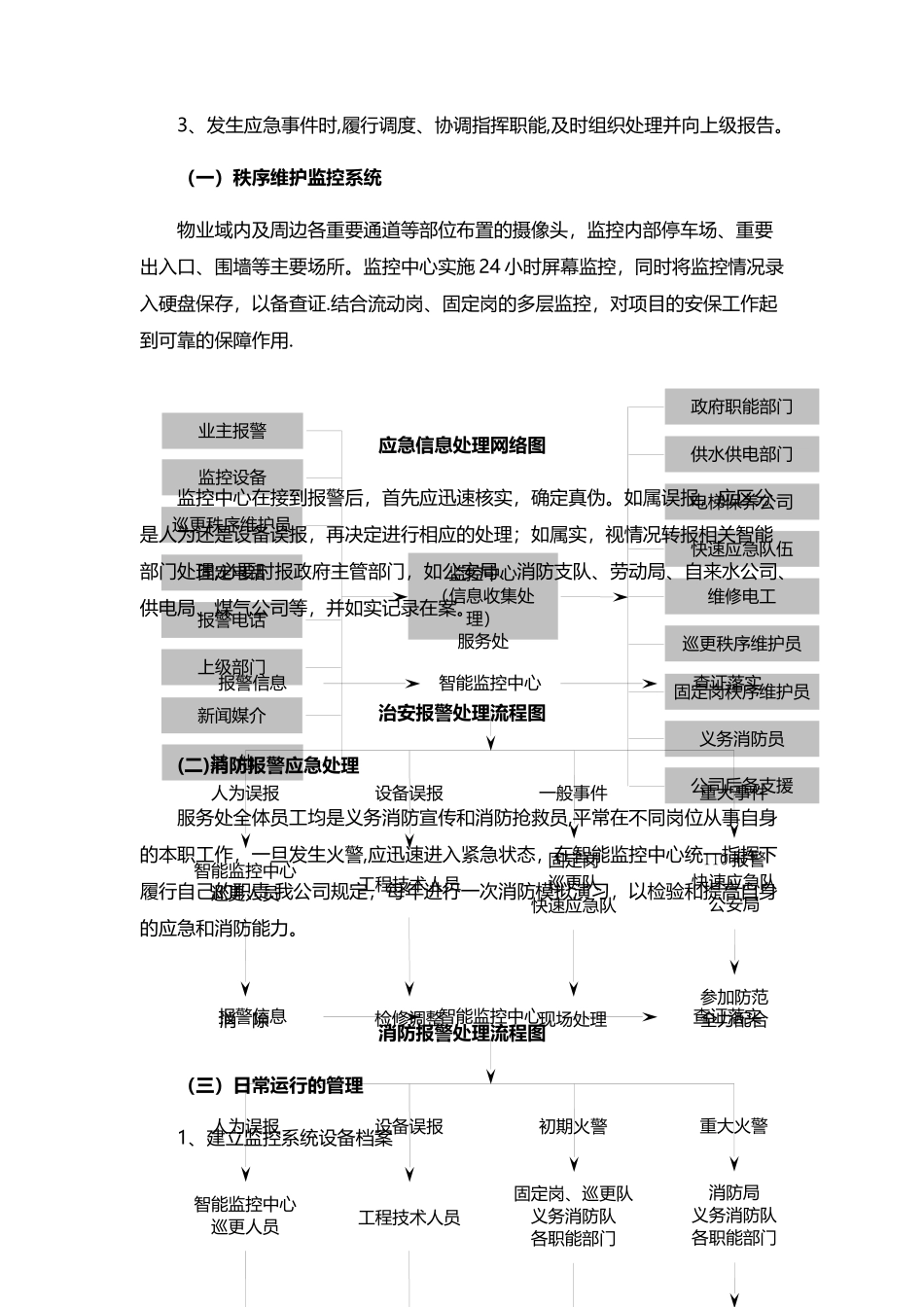 智能化系统维护管理方案_第2页