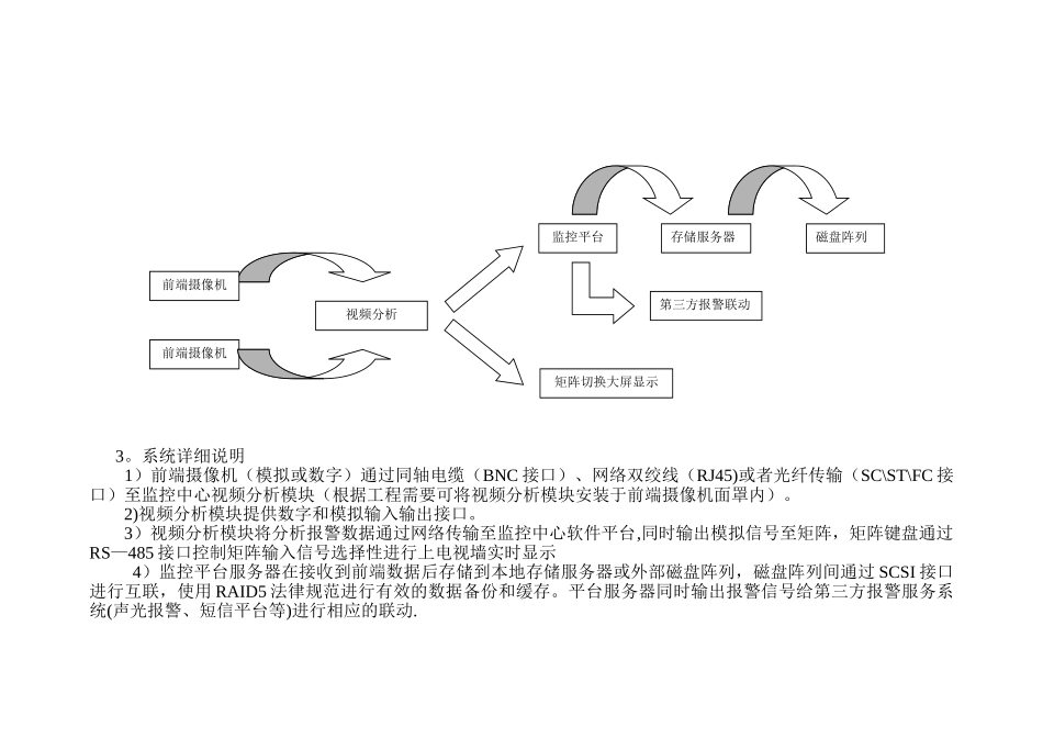 智能化视频行为分析平台建设方案设计_第2页