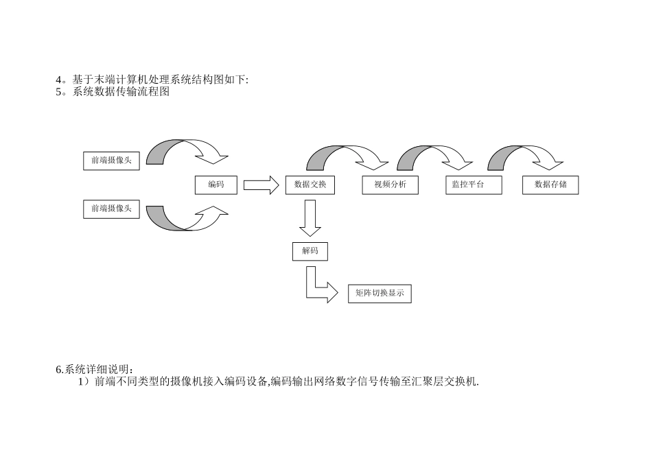 智能化视频行为分析平台建设方案设计_第3页